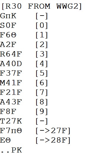 Initial Orders Subroutine
