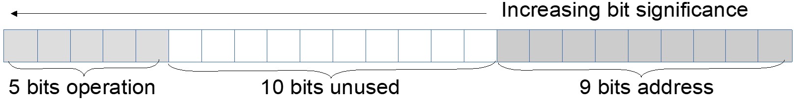 XXXXXX