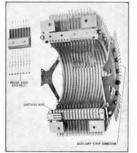 uniselector