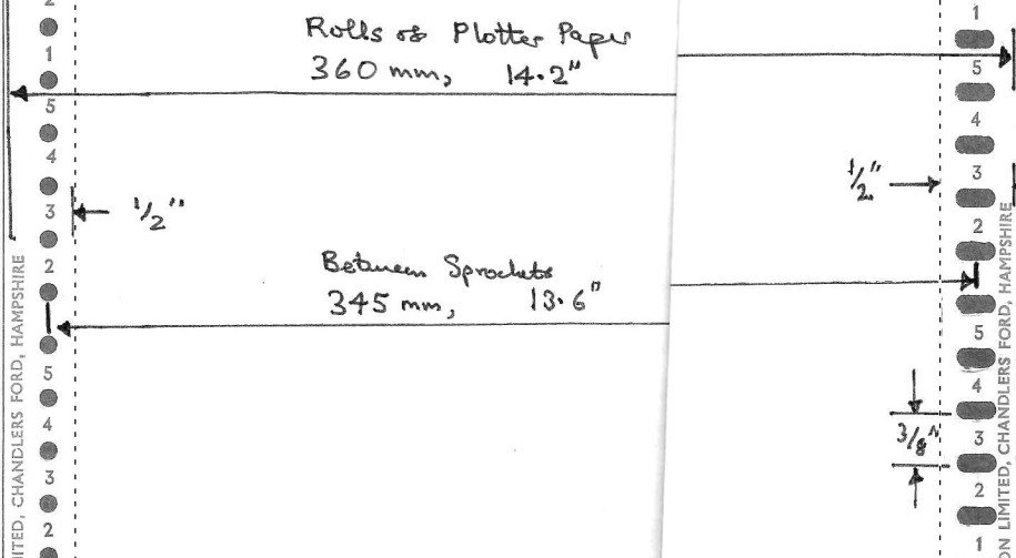 plotter paper dimensions