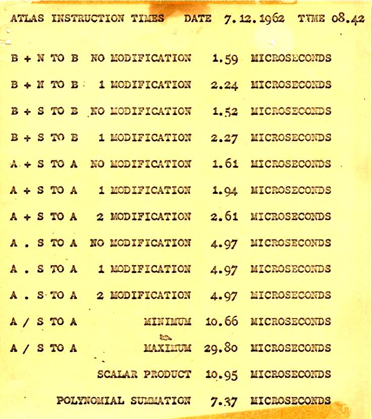 Instruction times