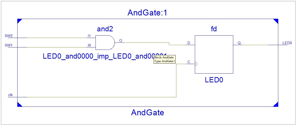 logic diagram