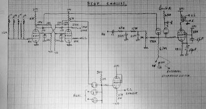 Stop chassis diagram